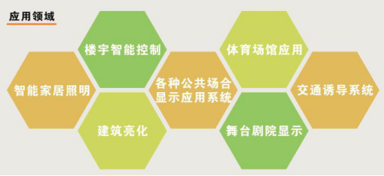 圖片關(guān)鍵詞